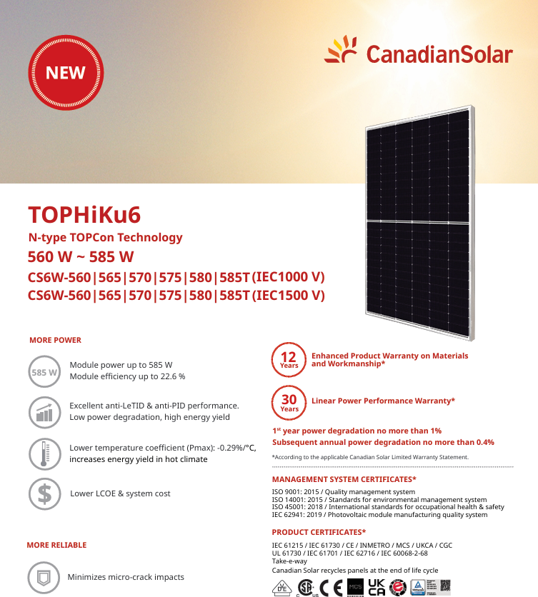 Canadian Solar Panel 585W - Cheap Solar Panels